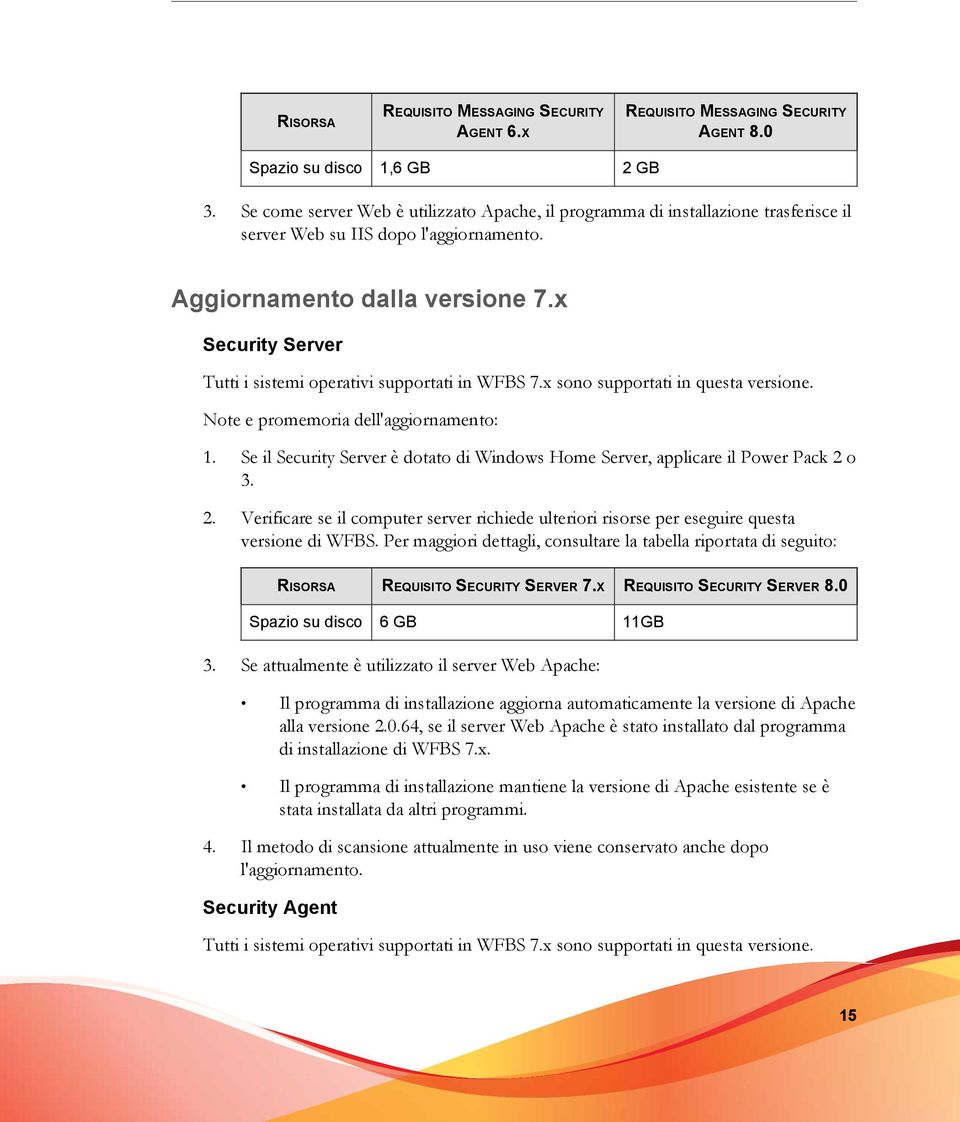 x Security Server Tutti i sistemi operativi supportati in WFBS 7.x sono supportati in questa versione. Note e promemoria dell'aggiornamento: 1.