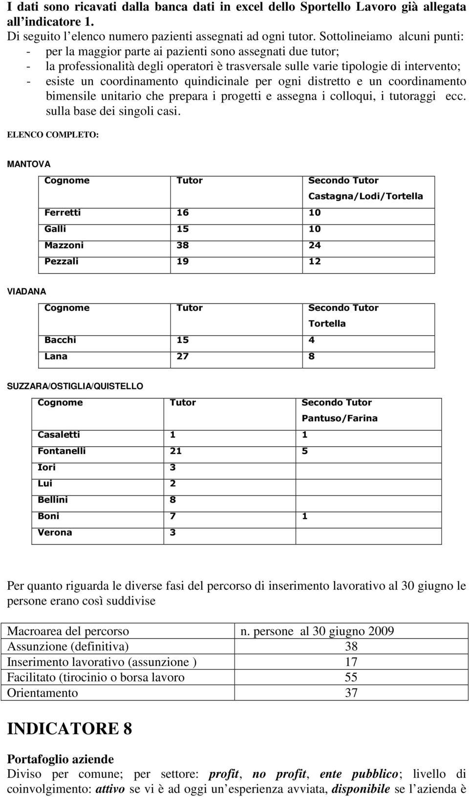 coordinamento quindicinale per ogni distretto e un coordinamento bimensile unitario che prepara i progetti e assegna i colloqui, i tutoraggi ecc. sulla base dei singoli casi.