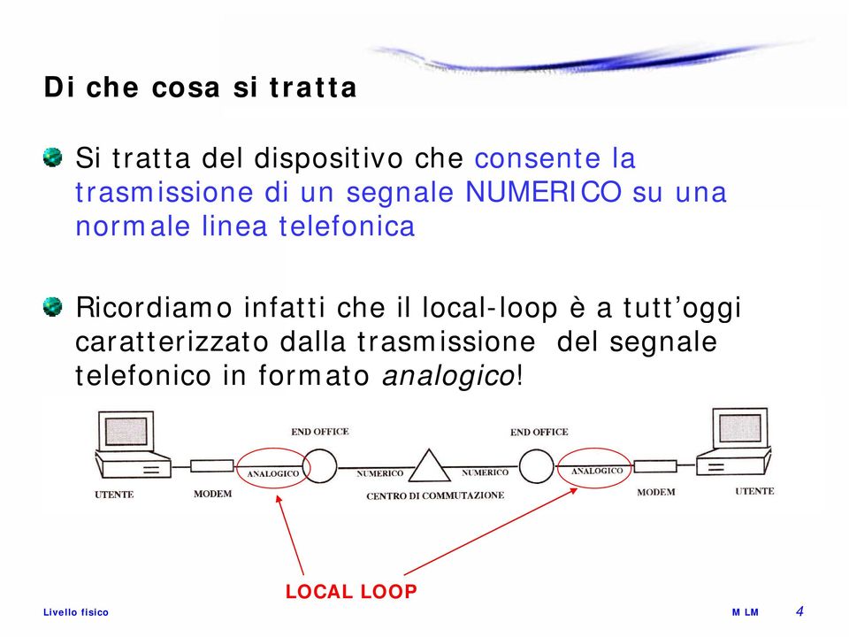 Ricordiamo infatti che il local-loop è a tutt oggi caratterizzato