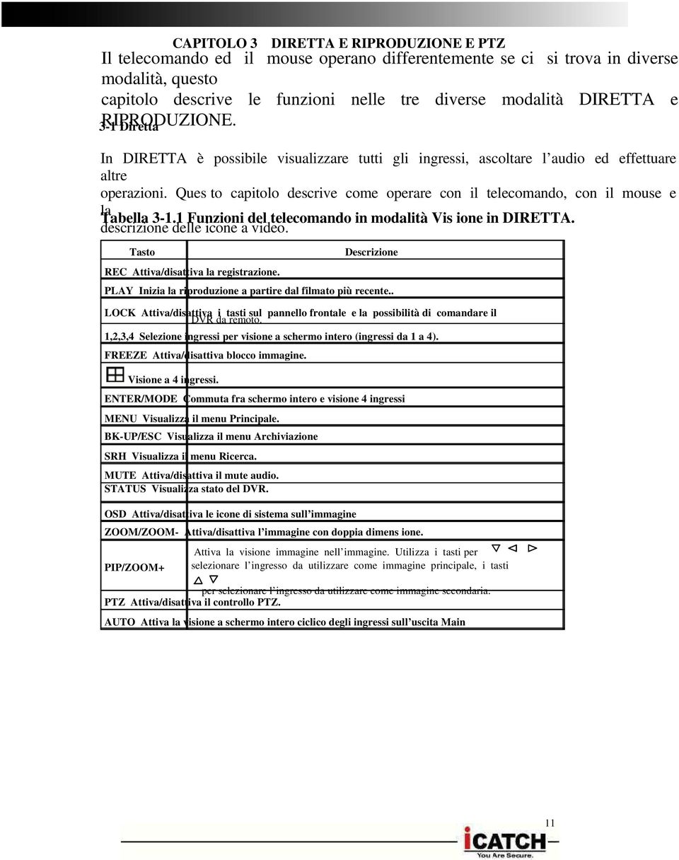 Ques to capitolo descrive come operare con il telecomando, con il mouse e la Tabella 3-1.1 Funzioni del telecomando in modalità Vis ione in DIRETTA. descrizione delle icone a video.