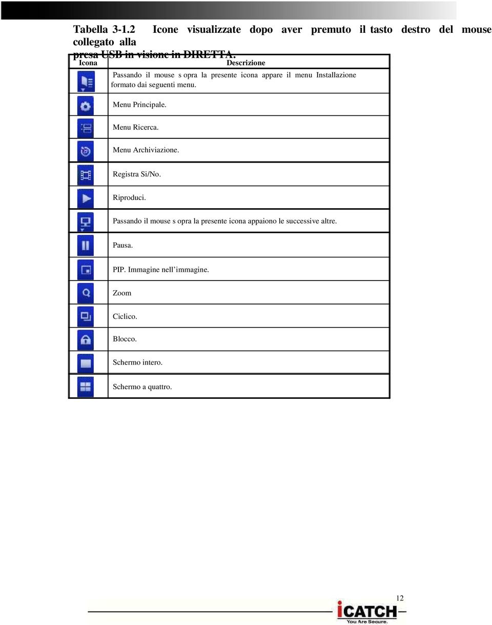 Icona Descrizione Passando il mouse s opra la presente icona appare il menu Installazione formato dai seguenti menu.