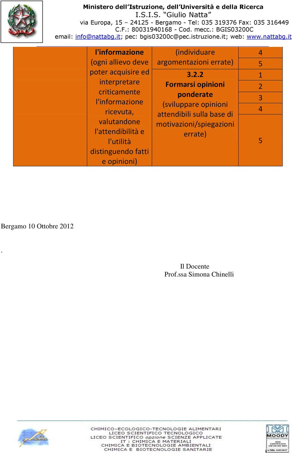 it l'informazione poter acquisire ed interpretare criticamente l'informazione ricevuta, valutandone l'attendibilità e l'utilità