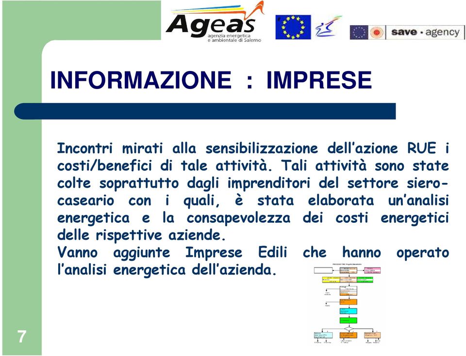 Tali attività sono state colte soprattutto dagli imprenditori del settore sierocaseario con i quali,