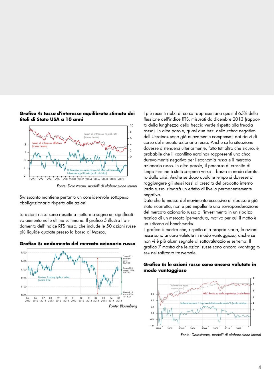 Il grafico 5 illustra l'andamento dell'indice RTS russo, che include le 50 azioni russe più liquide quotate presso la borsa di Mosca.