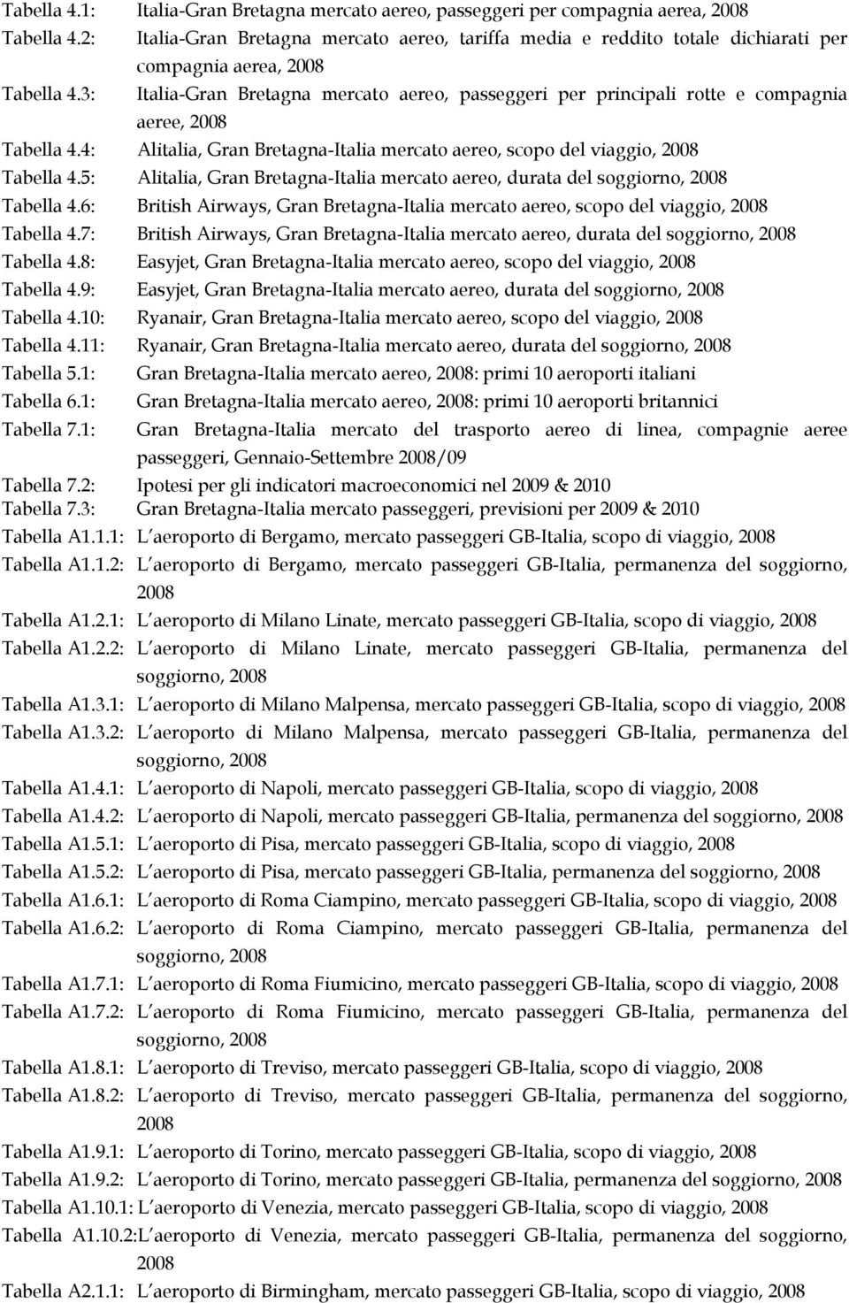 4: Alitalia, Gran Bretagna-Italia mercato aereo, scopo del viaggio, Tabella 4.5: Alitalia, Gran Bretagna-Italia mercato aereo, durata del soggiorno, Tabella 4.