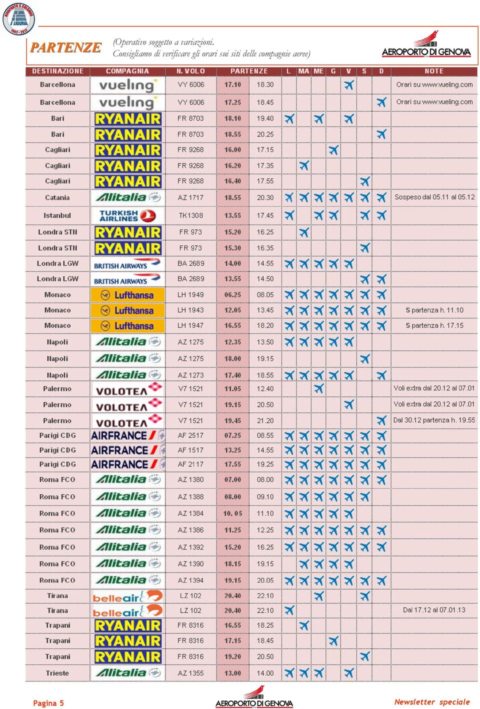 Consigliamo di verificare gli orari