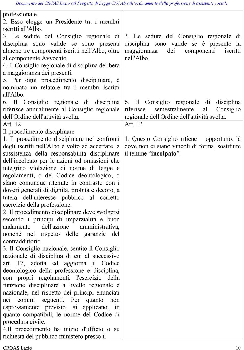 Il Consiglio regionale di disciplina delibera a maggioranza dei presenti. 5. Per ogni procedimento disciplinare, è nominato un relatore tra i membri iscritti all'albo. 6.