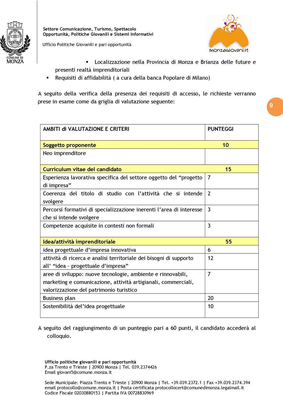 proponente 10 Neo imprenditore Curriculum vitae del candidato 15 Esperienza lavorativa specifica del settore oggetto del progetto 7 di impresa Coerenza del titolo di studio con l attività che si