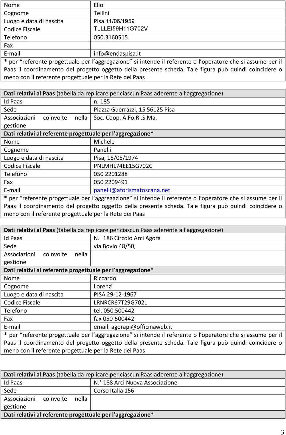 Michele Panelli Luogo e data di nascita Pisa, 15/05/1974 PNLMHL74EE15G702C Telefono 050 2201288 Fax 050 2209491 panelli@aforismatoscana.net Id Paas N.