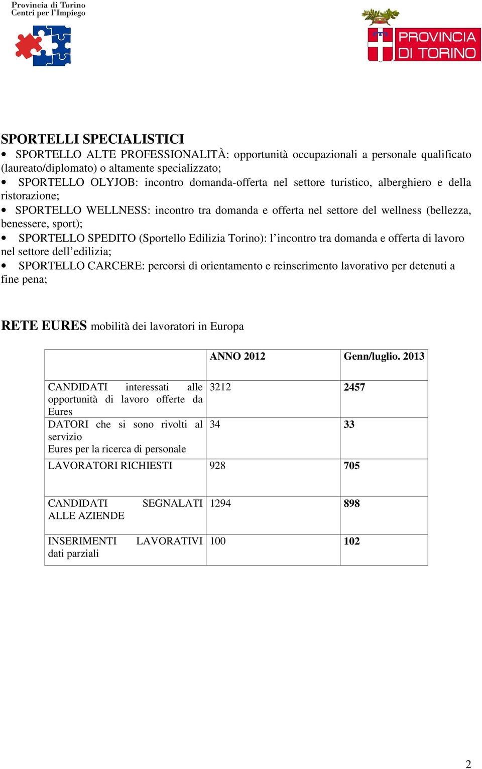 Edilizia Torino): l incontro tra domanda e offerta di lavoro nel settore dell edilizia; SPORTELLO CARCERE: percorsi di orientamento e reinserimento lavorativo per detenuti a fine pena; RETE EURES