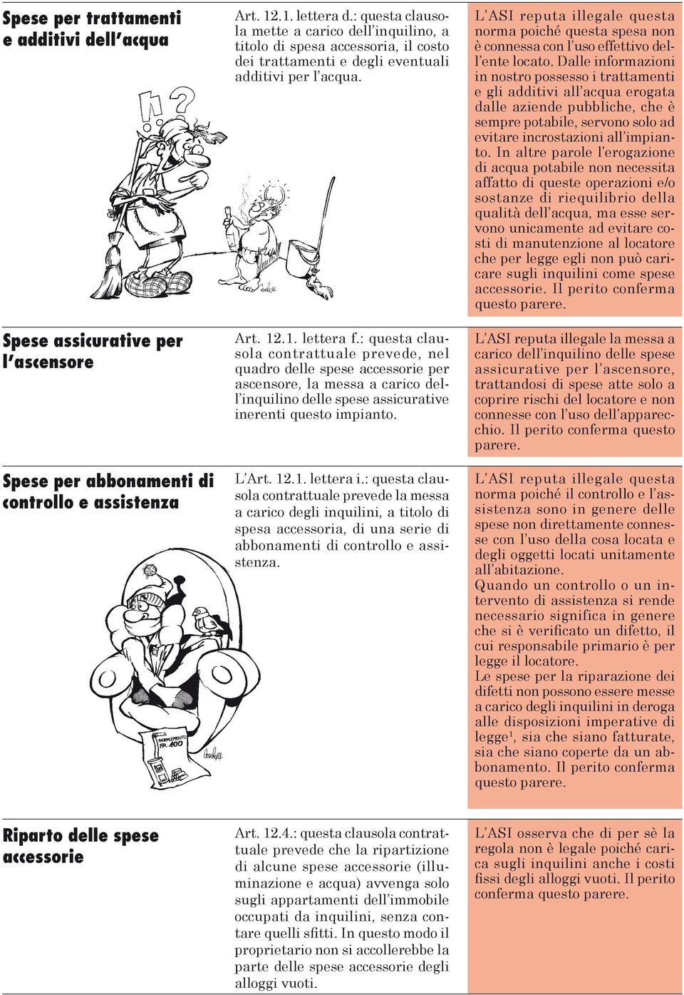 : questa clausola contrattuale prevede, nel quadro delle spese accessorie per ascensore, la messa a carico dell inquilino delle spese assicurative inerenti questo impianto. L Art. 12.1. lettera i.