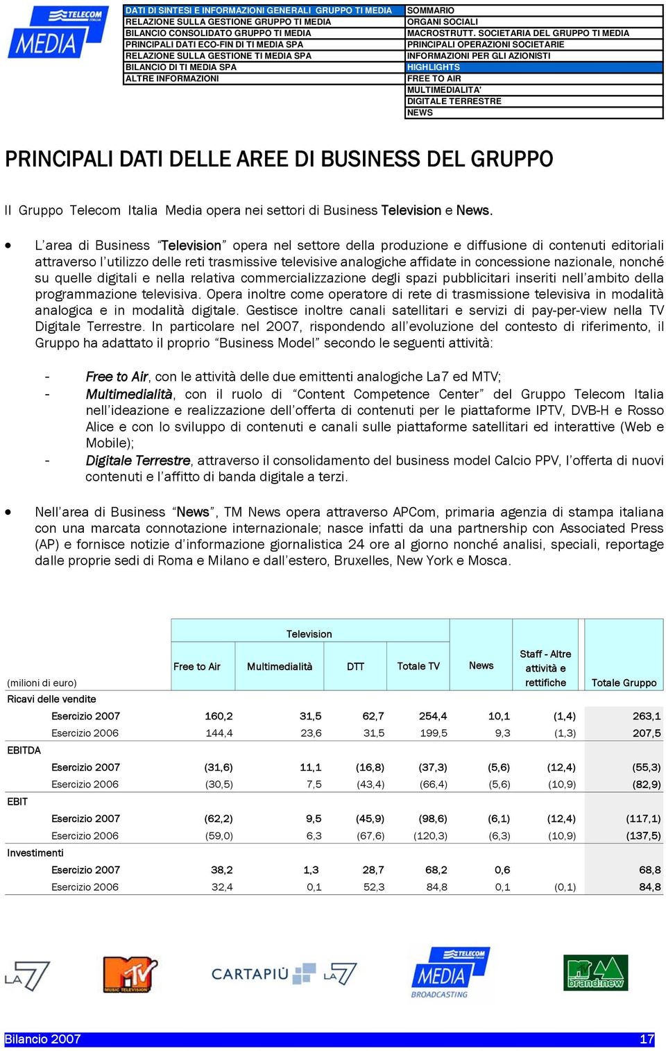 DEL GRUPPO Il Gruppo Telecom Italia Media opera nei settori di Business Television e News.