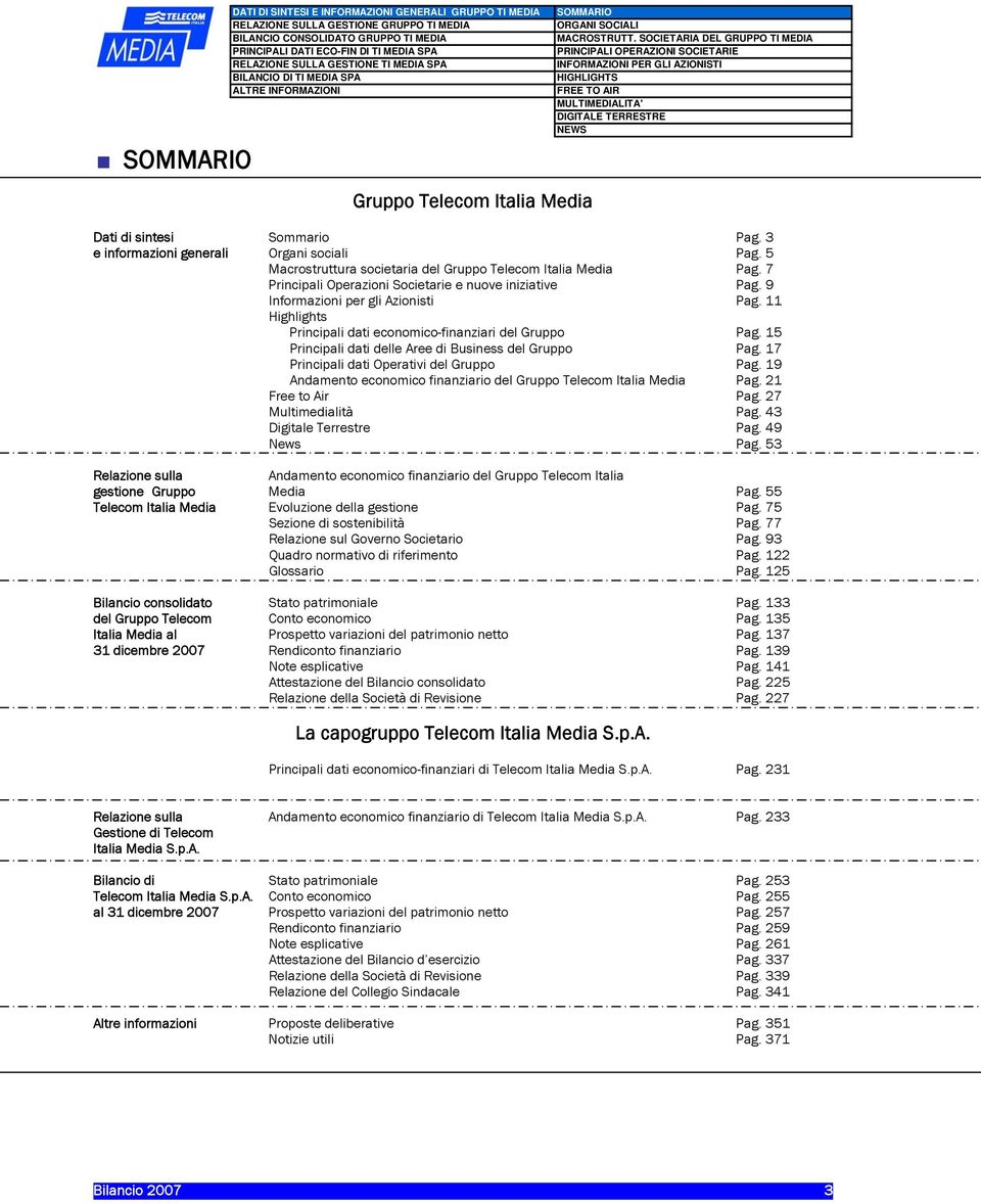 sintesi Sommario Pag. 3 e informazioni generali Organi sociali Pag. 5 Macrostruttura societaria del Gruppo Telecom Italia Media Pag. 7 Principali Operazioni Societarie e nuove iniziative Pag.