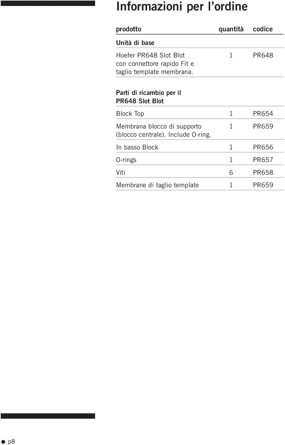 Parti di ricambio per il PR648 Slot Blot Block Top 1 PR654 Membrana blocco di supporto 1