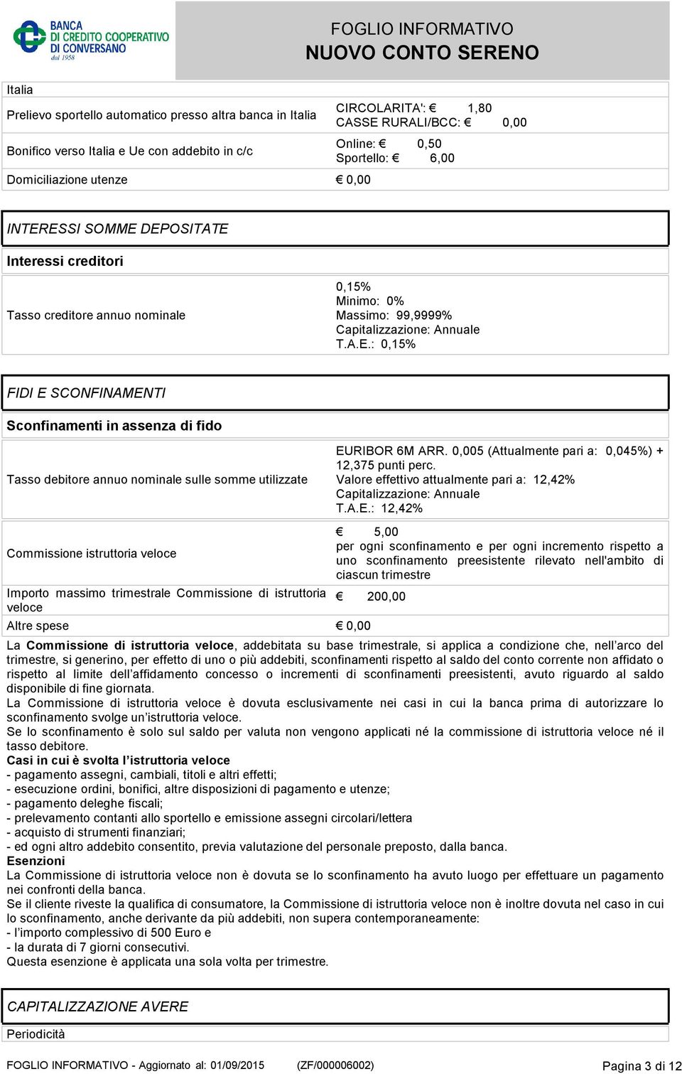 0,005 (Attualmente pari a: 0,045%) + 12,375 punti perc. Valore effettivo attualmente pari a: 12,42% Capitalizzazione: Annuale T.A.E.