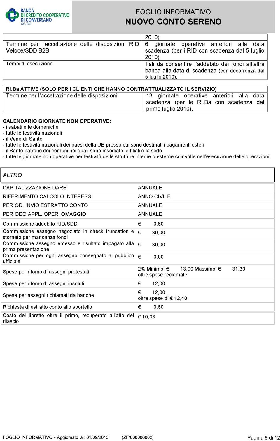 Ba ATTIVE (SOLO PER I CLIENTI CHE HANNO CONTRATTUALIZZATO IL SERVIZIO) Termine per l accettazione delle disposizioni 13 giornate operative anteriori alla data scadenza (per le Ri.