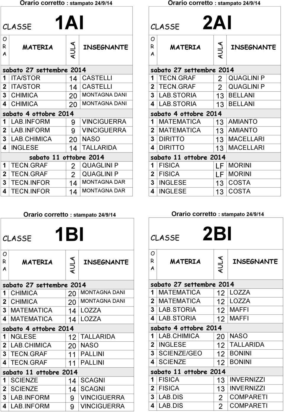 STI 13 BELLNI 1 MTEMTIC 13 MINT 2 MTEMTIC 13 MINT 3 DIITT 13 MCELLI 4 DIITT 13 MCELLI 1 FISIC LF MINI 2 FISIC LF MINI 3 INGLESE 13 CST 4 INGLESE 13 CST CLSSE 1BI CLSSE 2BI 1 CHIMIC 20 2 CHIMIC 20 3