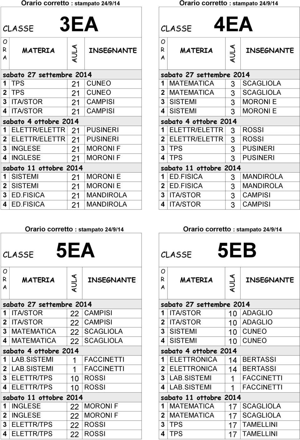 FISIC 21 MNDIL 1 MTEMTIC 3 SCGLIL 2 MTEMTIC 3 SCGLIL 3 SISTEMI 3 MNI E 4 SISTEMI 3 MNI E 1 ELETT/ELETT 3 SSI 2 ELETT/ELETT 3 SSI 3 TPS 3 PUSINEI 4 TPS 3 PUSINEI 1 ED.FISIC 3 MNDIL 2 ED.