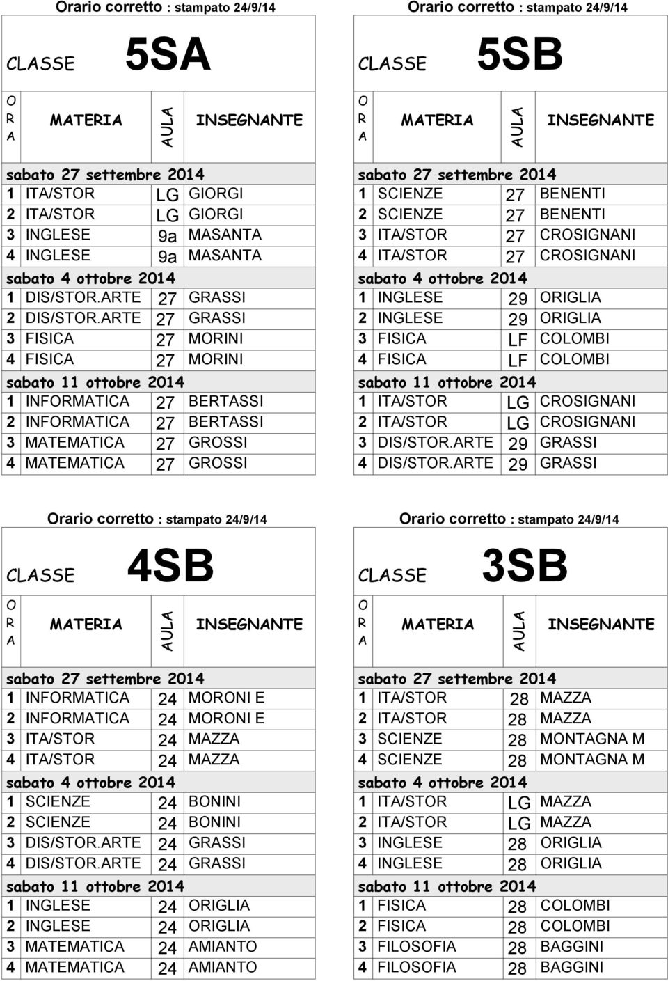 1 INGLESE 29 IGLI 2 INGLESE 29 IGLI 3 FISIC LF CLMBI 4 FISIC LF CLMBI 1 IT/ST LG CSIGNNI 2 IT/ST LG CSIGNNI 3 DIS/ST.TE 29 GSSI 4 DIS/ST.