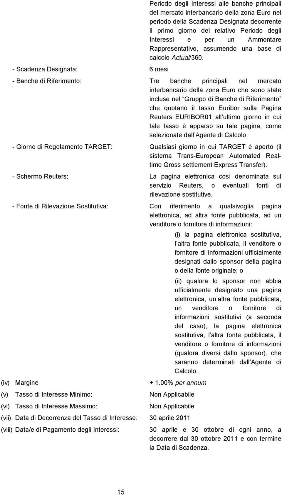 - Scadenza Designata: 6 mesi - Banche di Riferimento: Tre banche principali nel mercato interbancario della zona Euro che sono state incluse nel Gruppo di Banche di Riferimento che quotano il tasso