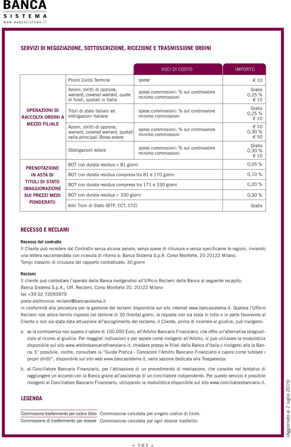 Borse estere 0,25 % 50 Obbligazioni estere PRENOTAZIONE IN ASTA DI TITOLI DI STATO (MAGGIORAZIONE SUI PREZZI MEDI PONDERATI) BOT con durata residua < 81 giorni BOT con durata residua compresa tra 81