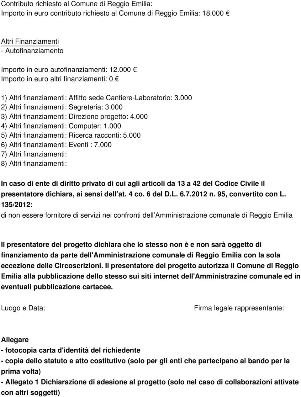 000 4) Altri finanziamenti: Computer: 1.000 5) Altri finanziamenti: Ricerca racconti: 5.000 6) Altri finanziamenti: Eventi : 7.