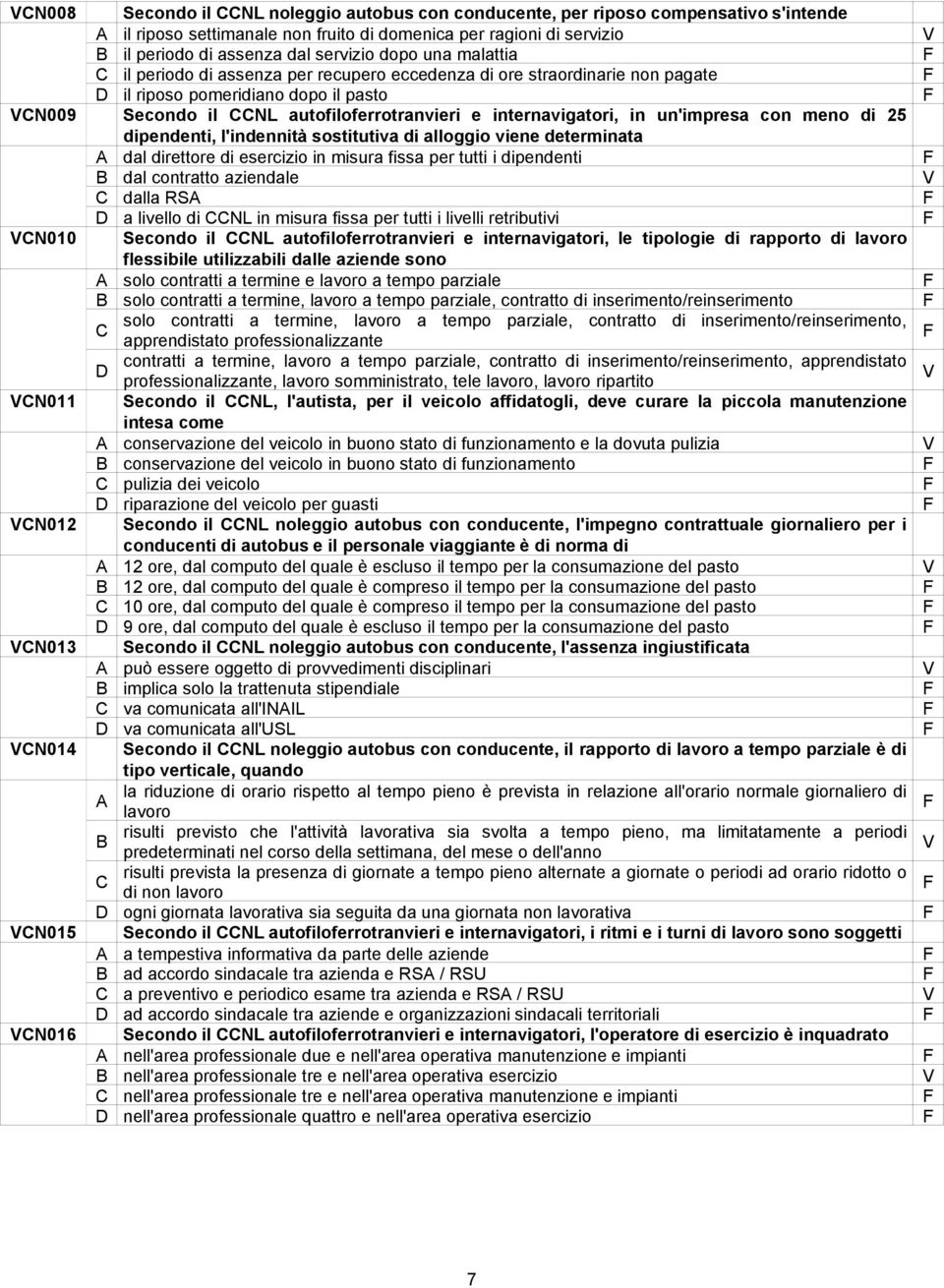 con meno di 25 dipendenti, l'indennità sostitutiva di alloggio viene determinata dal direttore di esercizio in misura fissa per tutti i dipendenti dal contratto aziendale dalla RS a livello di NL in