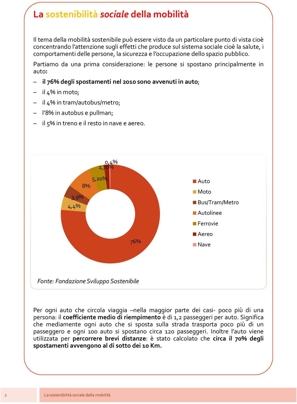 Partiamo da una prima considerazione: le persone si spostano principalmente in auto: il 76% degli spostamenti nel 2010 sono avvenuti in auto; il 4% in moto; il 4% in tram/autobus/metro; l 8% in