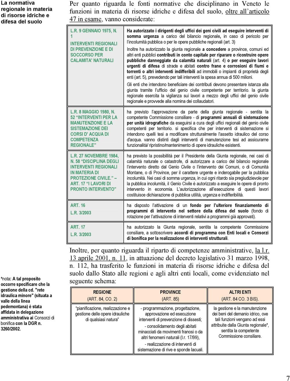 52 INTERVENTI PER LA MANUTENZIONE E LA SISTEMAZIONE DEI CORSI D' ACQUA DI COMPETENZA REGIONALE L.R. 27 NOVEMBRE 1984, N. 58 DISCIPLINA DEGLI INTERVENTI REGIONALI IN MATERIA DI PROTEZIONE CIVILE. ART.