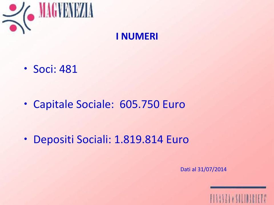 750 Euro Depositi