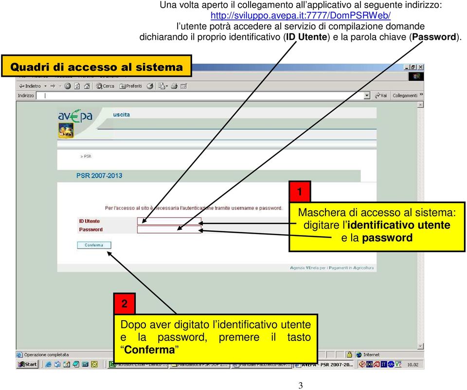 identificativo (ID Utente) e la parola chiave (Password).