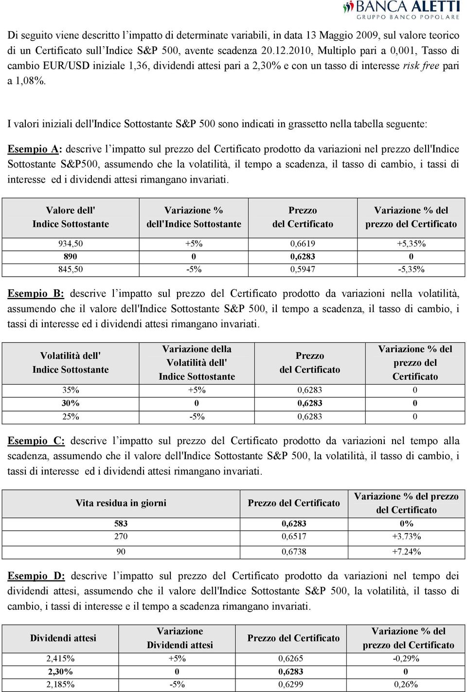 I valori iniziali dell'indice Sottostante S&P 500 sono indicati in grassetto nella tabella seguente: Esempio A: descrive l impatto sul prezzo del Certificato prodotto da variazioni nel prezzo