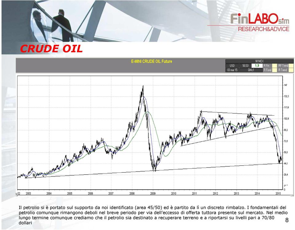 I fondamentali del petrolio comunque rimangono deboli nel breve periodo per via dell eccesso di