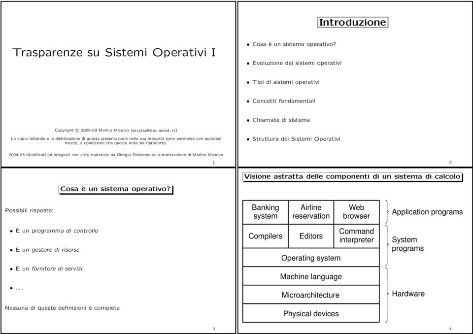 it) La copia letterale e la distribuzione di questa presentazione nella sua integrità sono permesse con qualsiasi mezzo, a condizione che questa nota sia riprodotta.