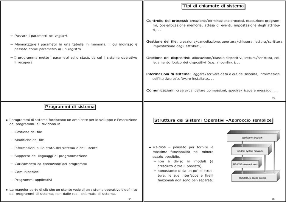 Controllo dei processi: creazione/terminazione processi, esecuzione programmi, (de)allocazione memoria, attesa di eventi, impostazione degli attributi,.