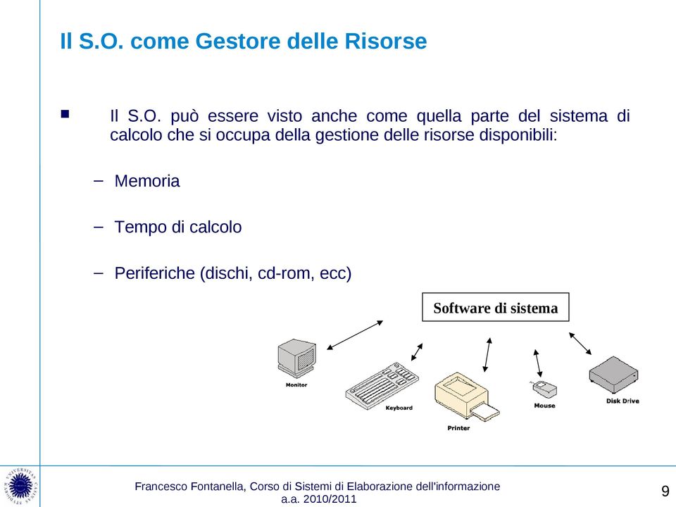 quella parte del sistema di calcolo che si occupa della