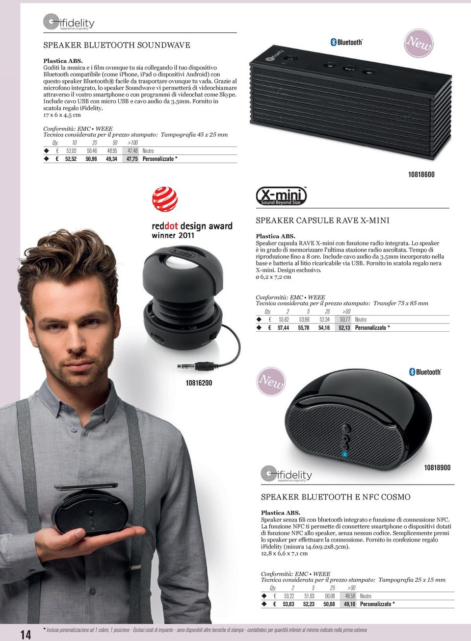 built-in Grazie al microphone, microfono integrato, the Soundwave lo speaker speaker Soundwave allows vi you permetterà to conference di videochiamare call onthe-go attraverso through il vostro your