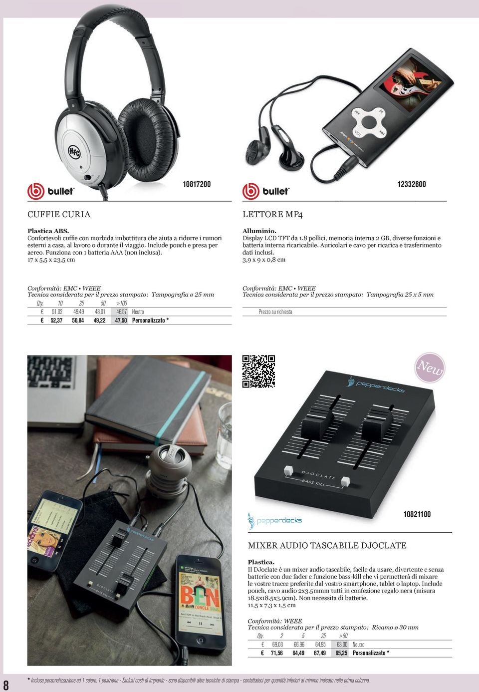 Auricolari e cavo per ricarica e trasferimento dati inclusi.