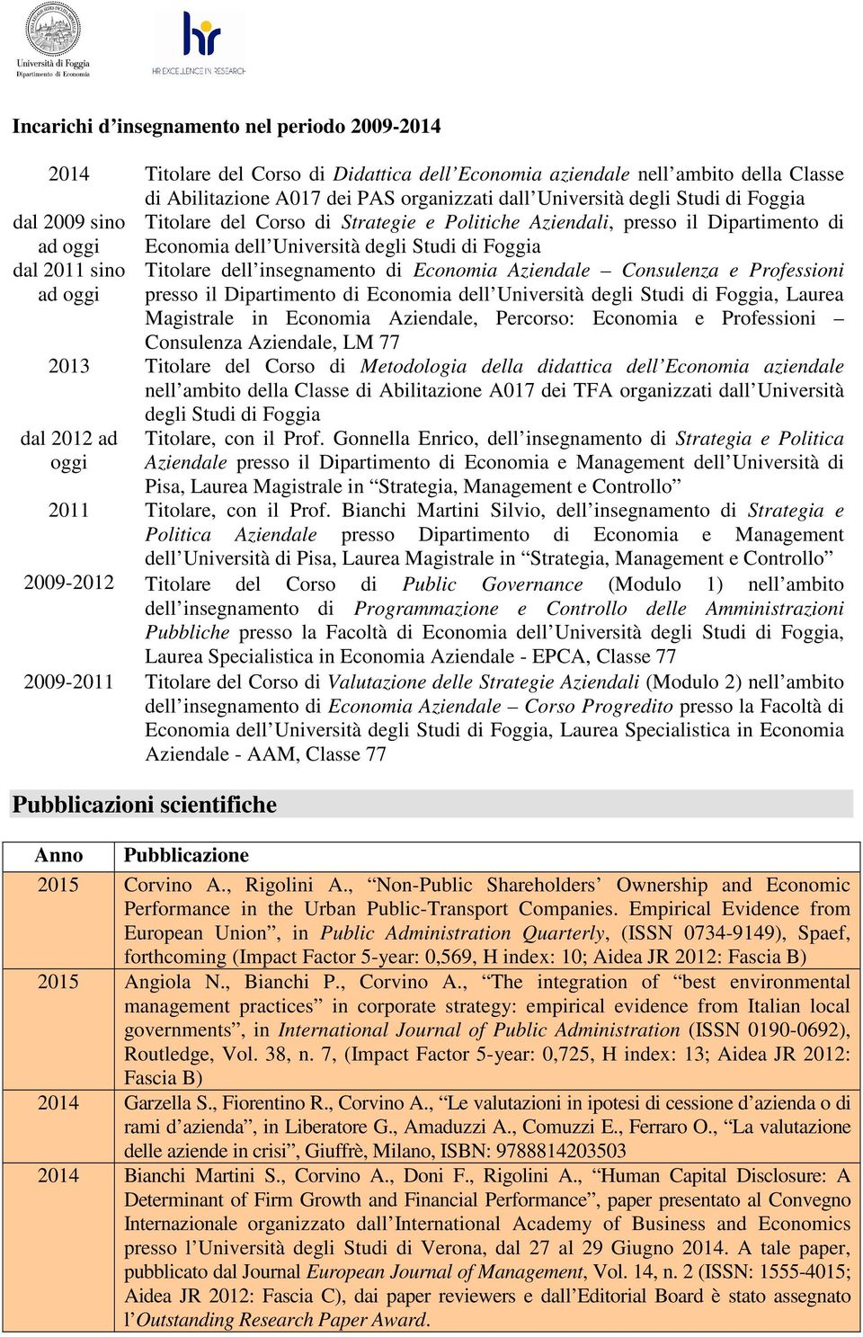 insegnamento di Economia Aziendale Consulenza e Professioni ad oggi presso il Dipartimento di Economia dell Università degli Studi di Foggia, Laurea Magistrale in Economia Aziendale, Percorso: