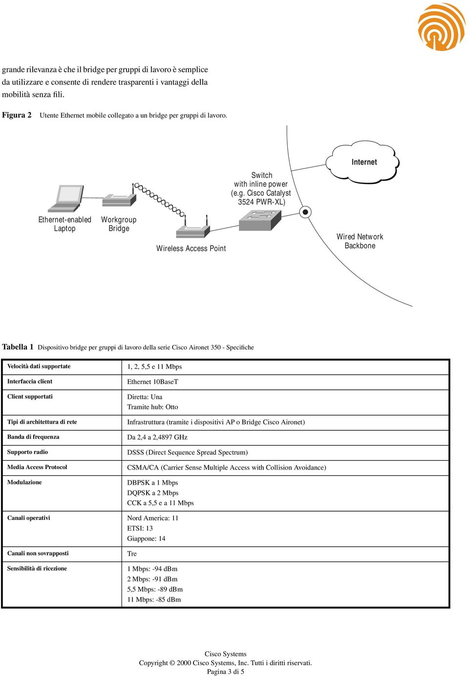 Wired Network Backbone Tabella 1 Dispositivo bridge per gruppi di lavoro della serie Cisco Aironet 350 - Specifiche Velocità dati supportate Interfaccia client Client supportati Tipi di architettura