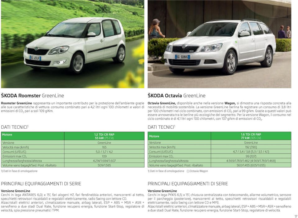 Octavia GreenLine, disponibile anche nella versione Wagon, si dimostra una risposta concreta alla necessità di mobilità sostenibile.