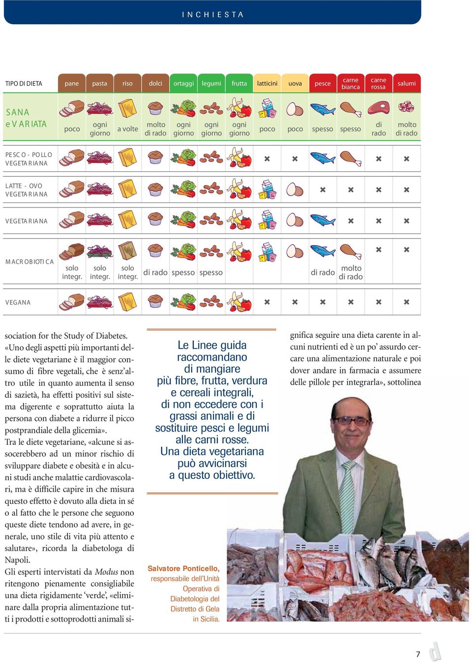 «Uno egli aspetti più importanti elle iete vegetariane è il maggior consumo i fibre vegetali, che è senz altro utile in quanto aumenta il senso i sazietà, ha effetti positivi sul sistema igerente e