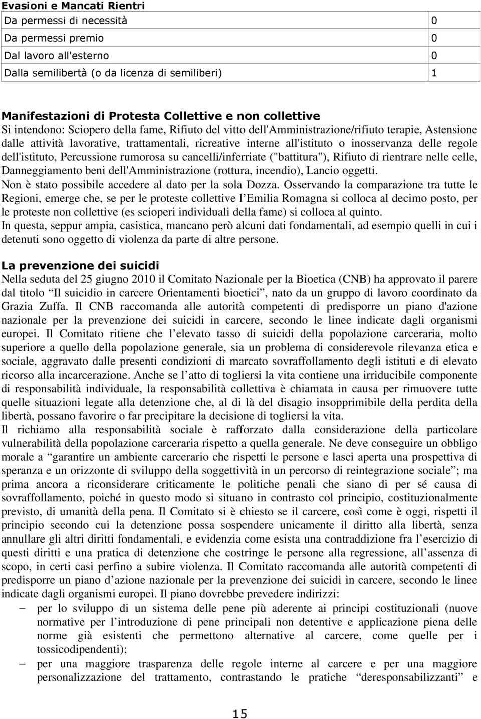 inosservanza delle regole dell'istituto, Percussione rumorosa su cancelli/inferriate ("battitura"), Rifiuto di rientrare nelle celle, Danneggiamento beni dell'amministrazione (rottura, incendio),