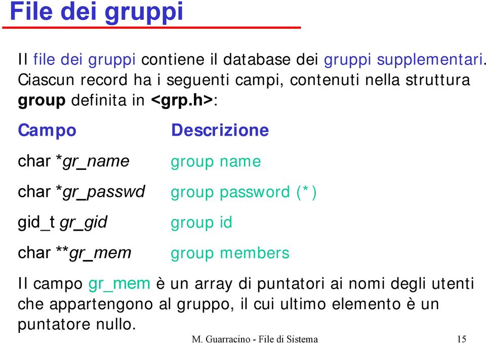 h>: Campo char *gr_name Descrizione group name char *gr_passwd group password (*) gid_t gr_gid char **gr_mem group