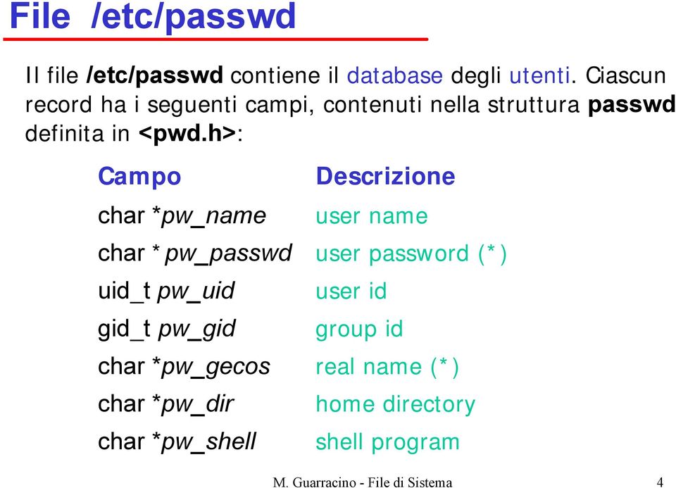 h>: Campo char *pw_name Descrizione user name char *pw_passwd user password (*) uid_t pw_uid gid_t
