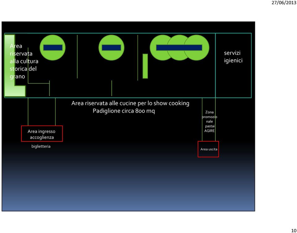 riservata alle cucine per lo show cooking Padiglione