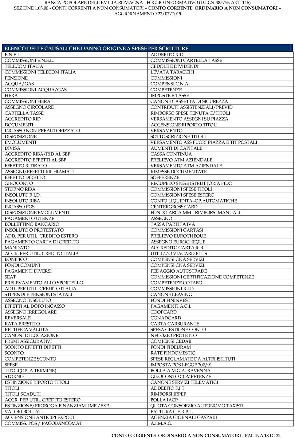 C/TITOLI ACCREDITO RID VERSAMENTO ASSEGNI SU PIAZZA DOCUMENTI ACCENSIONE RIPORTO TITOLI INCASSO NON PREAUTORIZZATO VERSAMENTO DISPOSIZIONE SOTTOSCRIZIONE TITOLI EMOLUMENTI VERSAMENTO ASS FUORI PIAZZA