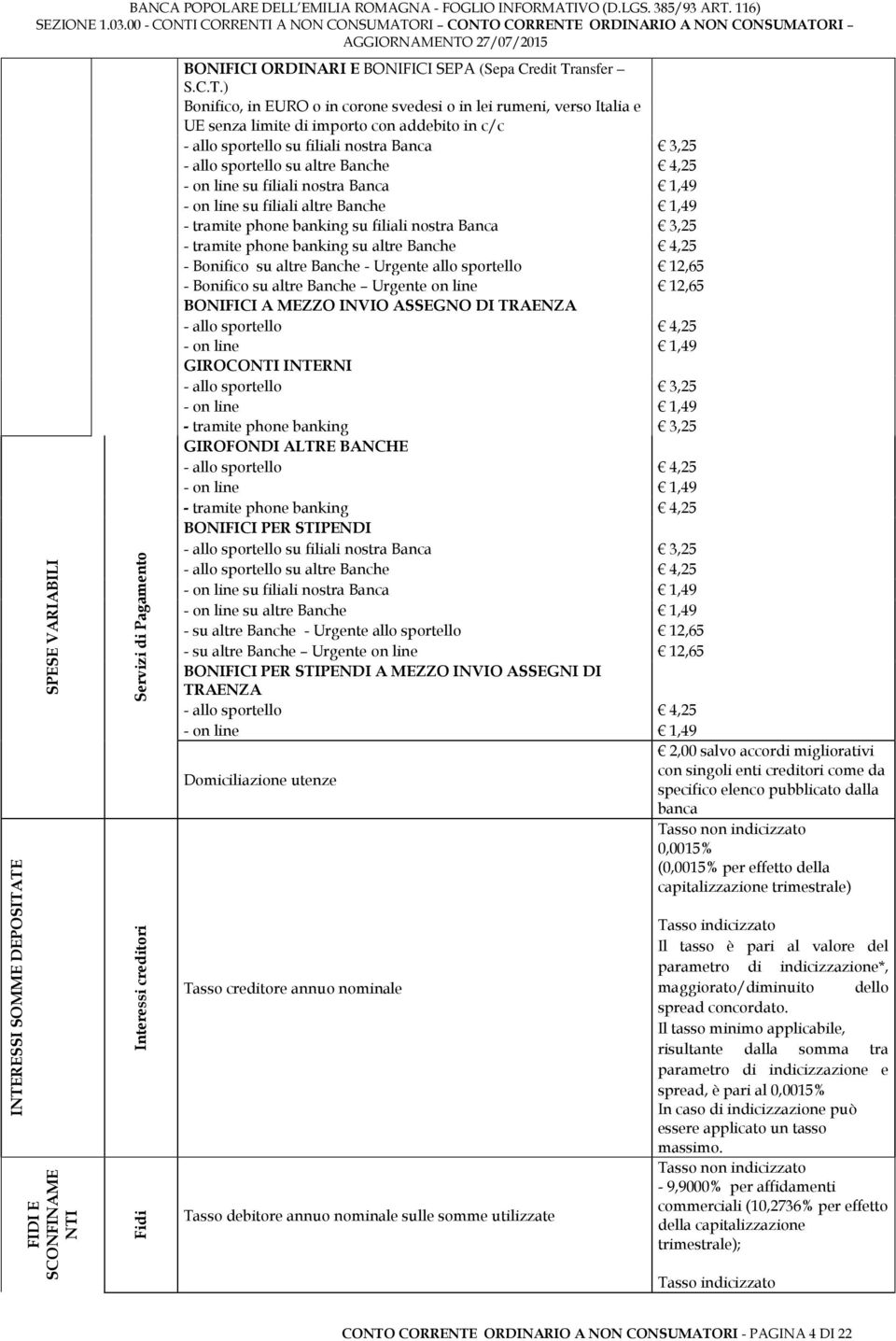 Servizi di Pagamento Interessi creditori Fidi BONIFICI ORDINARI E BONIFICI SEPA (Sepa Credit Tr