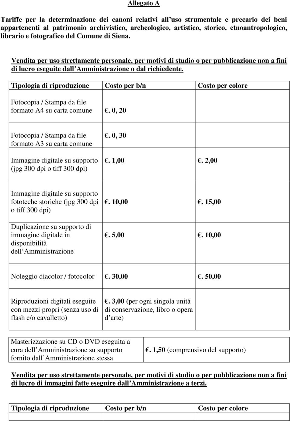 Tipologia di riproduzione Costo per b/n Costo per colore Fotocopia / Stampa da file formato A4 su carta comune.