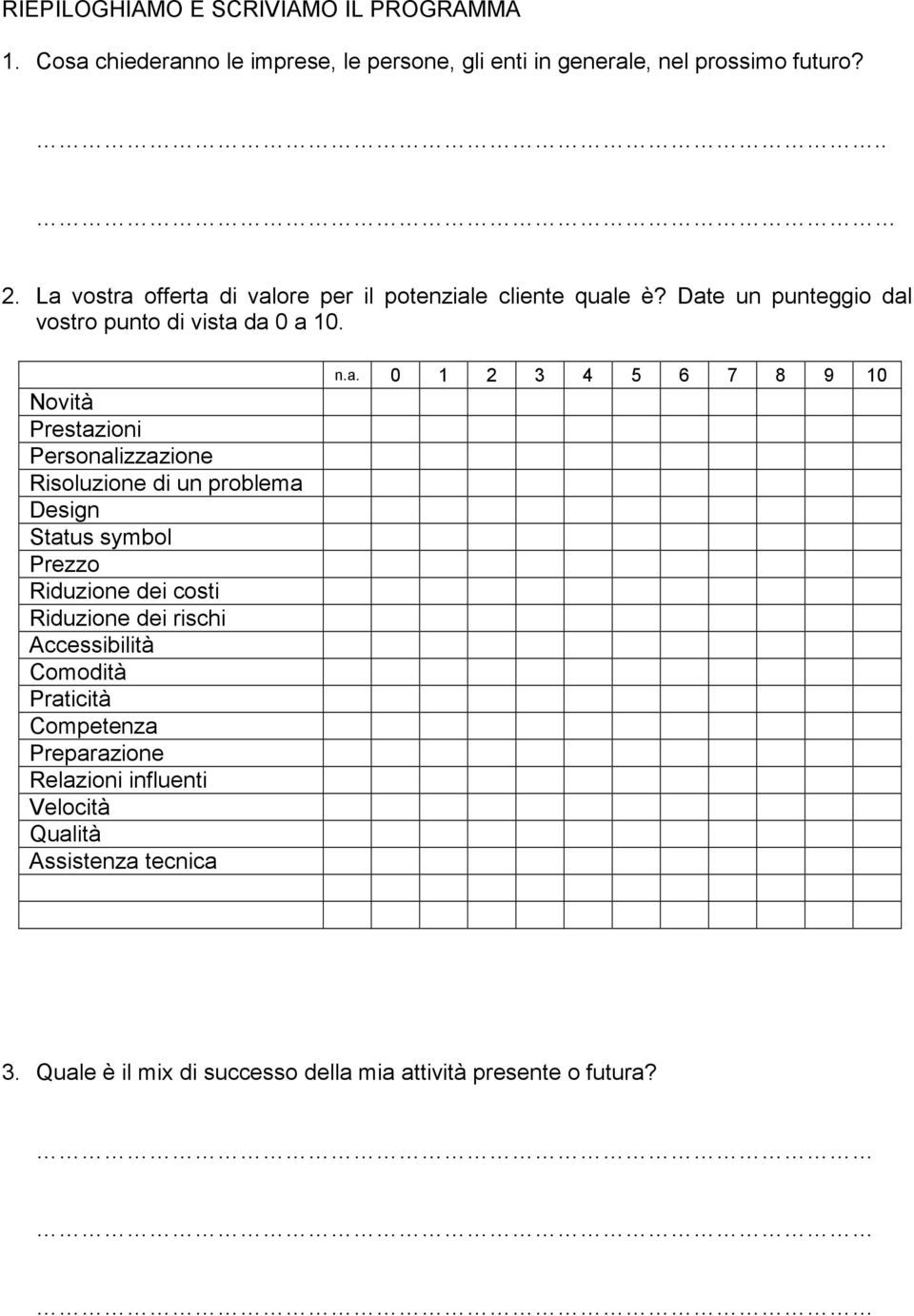 Novità Prestazioni Personalizzazione Risoluzione di un problema Design Status symbol Prezzo Riduzione dei costi Riduzione dei rischi Accessibilità